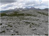 Passo Gardena - Col de Mesores / Sass dla Luesa